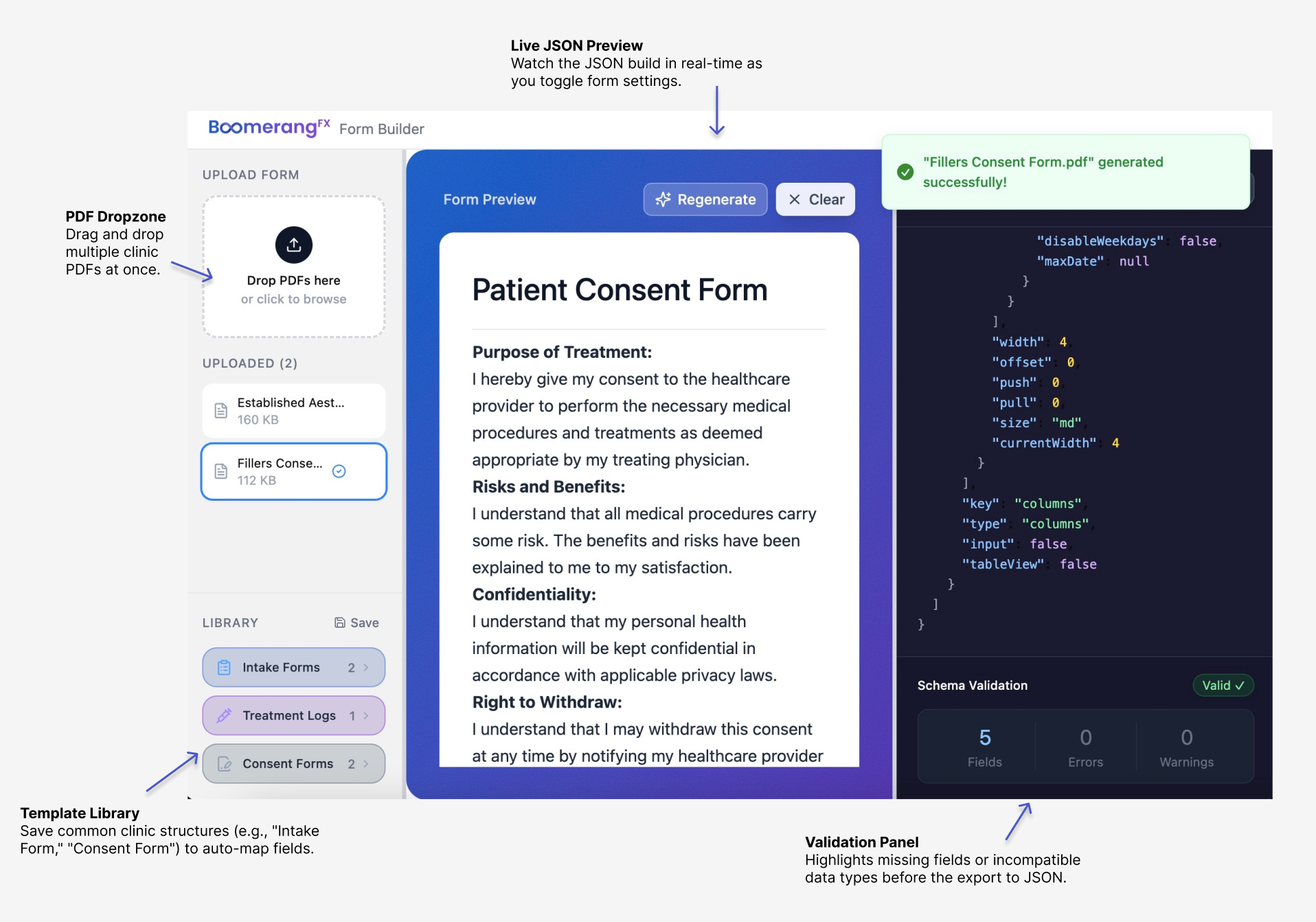Features overview